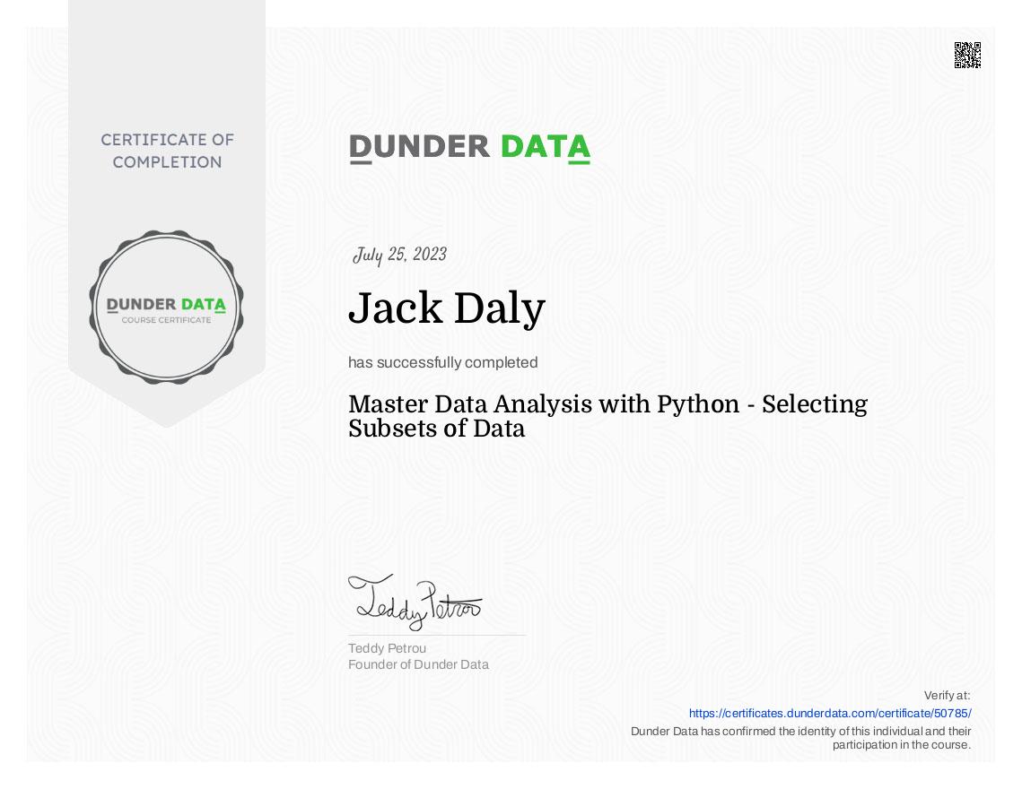 Master Data Analysis with Python - Selecting Subsets of Data